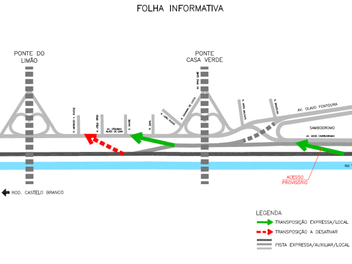 corqui-marginal-tiete-bloqueio-g-20100226