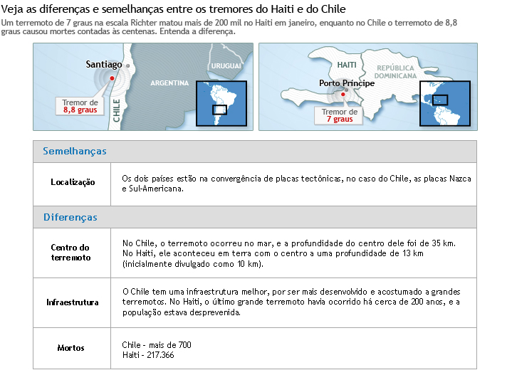 compara_materia