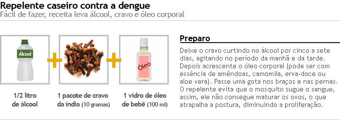 repelenteCaseiro700_248
