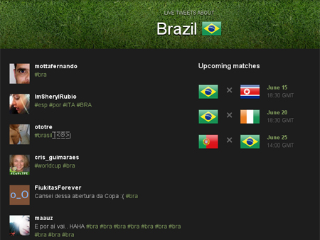 Reprodução