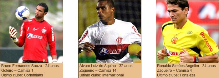 Jogadores Flamengo 1
