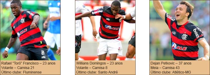 Jogadores Flamengo 3