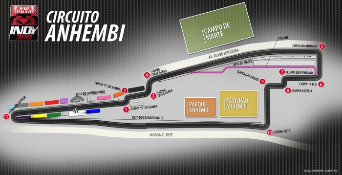 Mapa Indy - 700