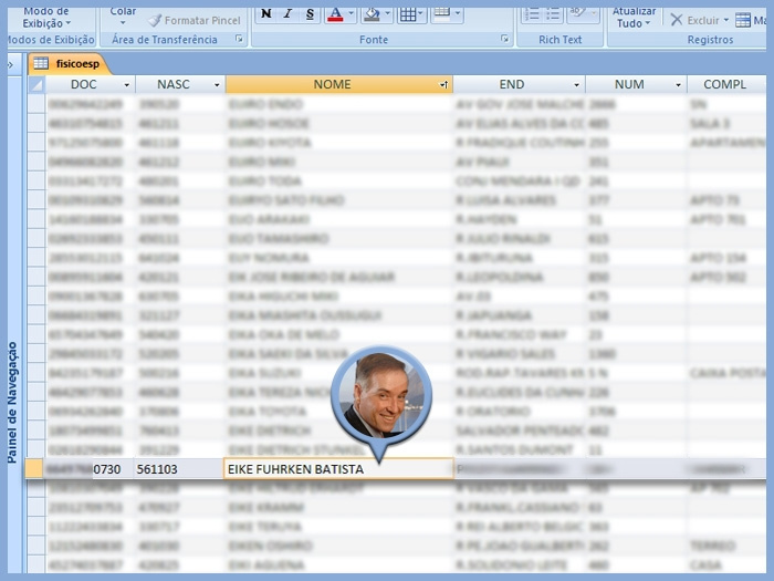Dados cadastrais do empresário Eike Batista