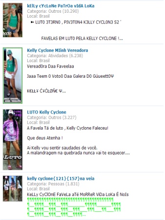kelly cyclone