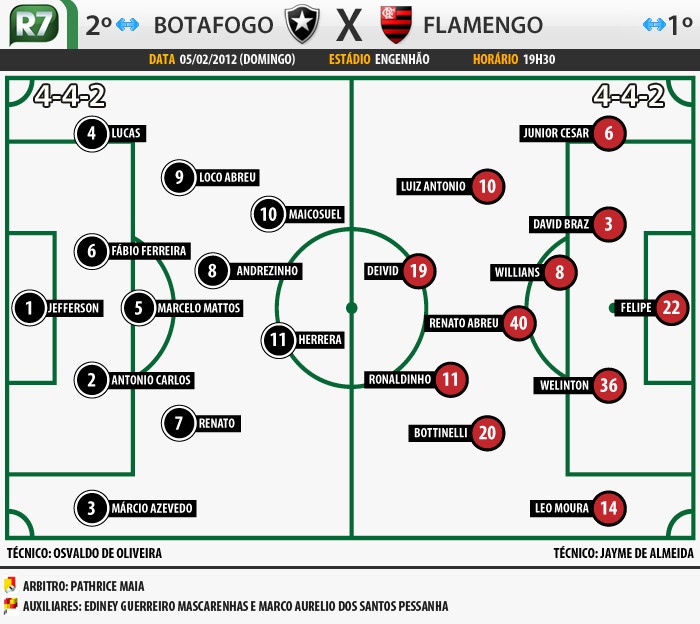 jogo-bot