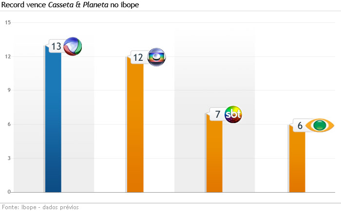 graficoaudiencia