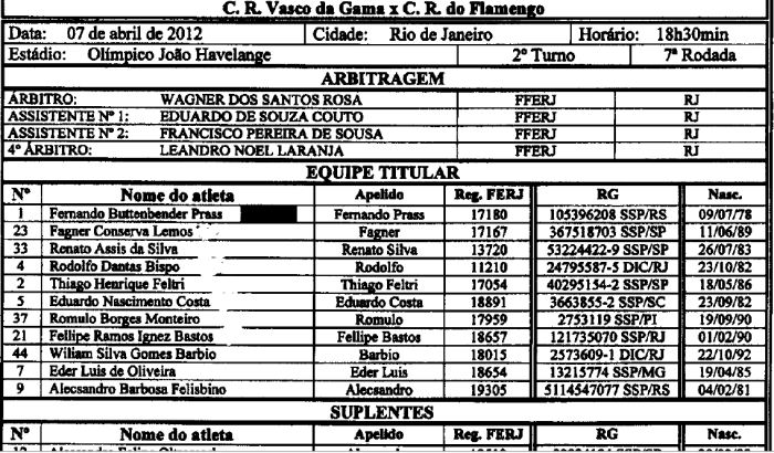 Federa&ccedil;&atilde;o do Rio apaga expuls&atilde;o de vasca&iacute;nos na s&uacute;mula ...