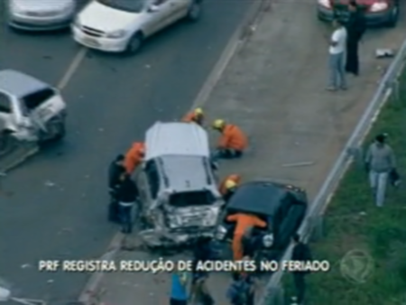 Acidentes com morte diminuem 21% nas rodovias do DF - Distrito ...