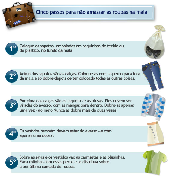 arrumar a mala