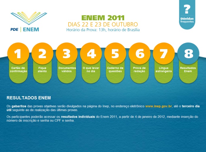 Divulgação As provas do Enem são do tipo objetivas, ou seja, com questões de múltipla escolha. Teste aqui seu inglês e veja se você está preparado