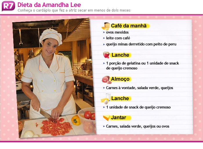 Arte Amandha Lee