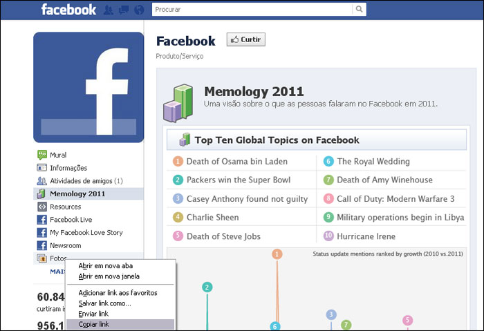 (Reprodução) facebookprint