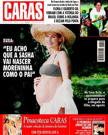 Reprodução