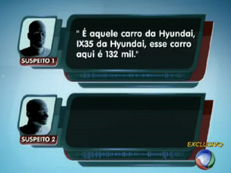 Escutas telef&ocirc;nicas revelam que bandidos revendem carros ...