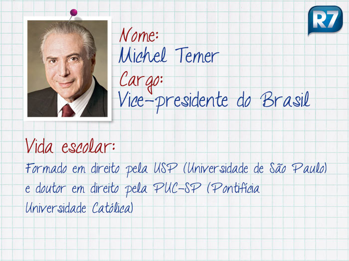 Reprodução R7