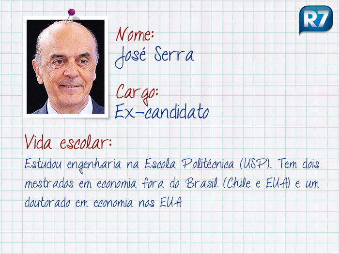 Reprodução R7