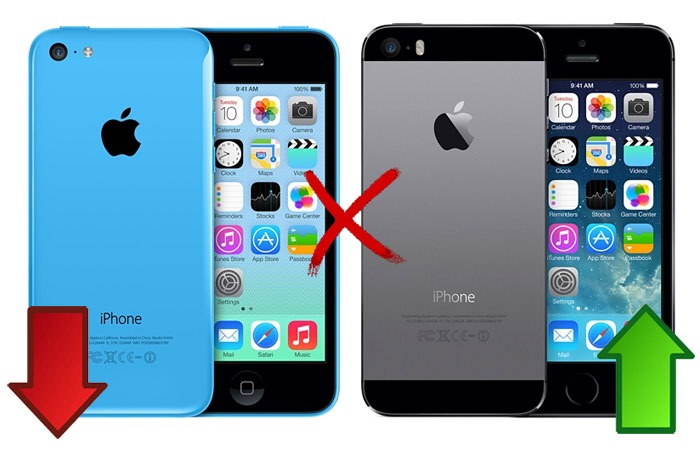 iphone5c