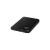 Hard Disk (HD's)