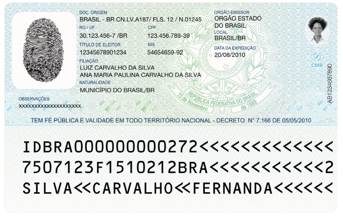 Novo RG ou Registro de Identidade Civil HG - verso